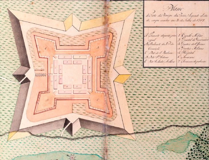 Você está visualizando atualmente A mão, o olho e a matéria: reflexões sobre a identificação das técnicas e materiais da pintura em documentos históricos